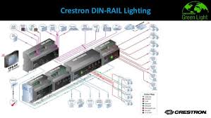 Crestron says its spacebuilder is the fastest way to design, install and start up commercial lighting controls for any size building or system. Ifma Av Toolevent 12 06 14 Creston