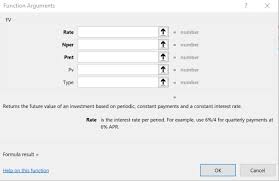 Calculate Compound Interest With The Future Value Formula White Coat Investor