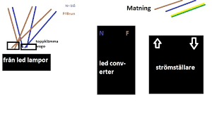 Image result for site:byggahus.se kopplingsschema