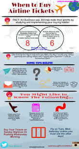 Know The Best Day Of The Week To Buy Airline Tickets Today Buy Airline Tickets Packing Tips For Travel Travel Tips