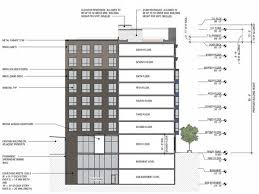 See 8 photos and 2 tips from 205 visitors to the basement. Inside San Francisco S Proposed 1 000 Underground Bunk Beds