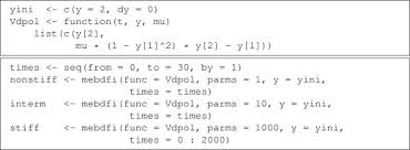 After the stiff peak stage, egg whites will start to look grainy and dull. A Test Set For Stiff Initial Value Problem Solvers In The Open Source Software R Package Detestset Sciencedirect