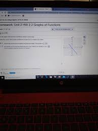 Solved Unit 2 Functions And Lx Do Homework Brandi X Ta Chegg Com