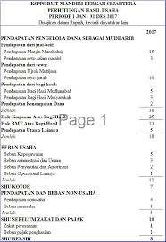 Laporan akuntabilitas kinerja instansi pemerintah (lkip). Jenis Laporan Keuangan Bmt Dilengkapi Contoh Dan Formatnya Gustani Id