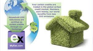 Carbon offset credits sold on the voluntary market, generally, follow more flexible accounting and measurement guidelines than those on the regulatory or compliance market. Homeowners Sell Your Own Carbon Credits