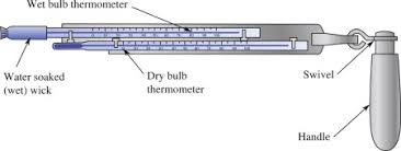 sling psychrometer an overview sciencedirect topics