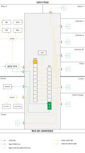 Schema baie de brassage / check spelling or type a new query. Mon Schema Vdi Est Il Correct