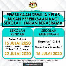 Simulasi ini hanyalah cadangan dan masih dalam penambahbaikan pihak sekolah. Pembukaan Sekolah Semula Bagi Sekolah Harian Berasrama Smk Tun Habab