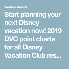 just released 2019 dvc point charts disney vacation club