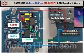 Pin On Samsung Galaxy