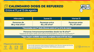 La vacuna de refuerzo que se aplicará en este caso será la de astrazeneca. Acwztjmhkmoaam