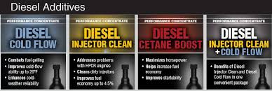 Amsoil Diesel Fuel Additive Cleaners And Cetane