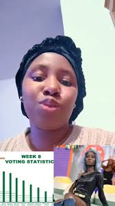 HOUSEMATE SALONE SEASON 4 🇸🇱