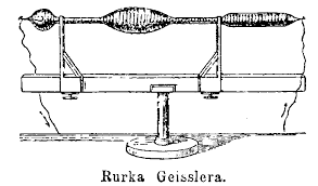 Resultado de imagen para historia de los rayos x Heinrich Geissler