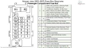 Fuses w164 m class 2006 2011 diagram box location ml320. 2012 Nissan Rogue Fuse Box Diagram Wiring Diagrams Equal Draw