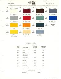 Image result for Teal Frost 1980 Chrysler