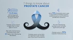 Prostate cancer