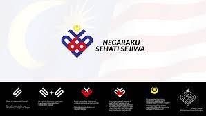 Picture dewan ekonomi ogos 2017 dbpniaga my ini dipetik dari laman web berikut. Logo Kemerdekaan Ke 60 Negaraku Sehati Sejiwa On Behance