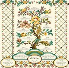 This is a children's craft website and with that in mind the patterns and directions are geared to those learning to framing ideas (bottom of this page). Kooler Design Studio Family Registry Cross Stitch Pattern 123stitch