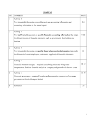 Analyse malaysia stock market better ever. Assignment 1