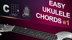Grey gloss kitchen units uke strings tuning. Low G Ukulele Tuning Top Online Ukulele Tuner Youtube
