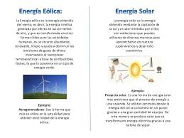 Cuadros Comparativos De Tipos De Energia Tipos De Energia Transformacion De Energia Energia