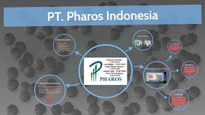 Schnell und sicher online buchen. Pt Pharos Indonesia By Hasbi Fauzan On Prezi Next