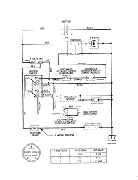 I need to know what each of the 6 contacts are so i can get this thing going. Craftsman Riding Mower Electrical Diagram Riding Mower For Sale Electrical Diagram Small Engine Engine Repair