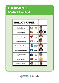 Iec South Africa On Twitter When You Cast Your Vote On 7 May Make Your Mark In The Box Next To The Party Of Your Choice View Example Ballot Http T Co Wbh6p7mpri