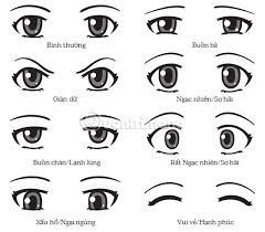 Guide To Drawing Eye Catching Anime Characters Draw the lower eyelids higher than you normally would so the bottom ⅕ of the pupils are covered by them.