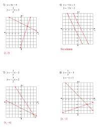 Solve the systems of equations using the substitution method. Algebra 2 Systems Of Equations Worksheet Answers Nidecmege