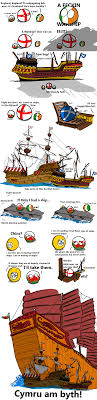 My beautifull homeland serbia 0 1. My First Polandball Comic The Zipposphere
