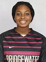 2020 Women's Soccer Roster