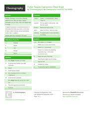 Python Regular Expressions Cheat Sheet By Chimichangasguy Http Www Cheatography Com Chimichangasguy Cheat Sheets Pytho Regular Expression Python Cheat Sheets