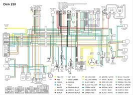 Download the manual for your scooter. Kymco Motorcycles Manual Pdf Wiring Diagram Fault Codes