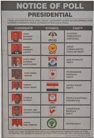 Ndc Crossed Crocodiles