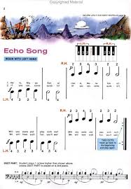 Important tips are included that make learning chord progressions even easier! Pin On School Elective Classes