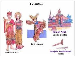 Mewarnai rumah adat jawa joglo wallpaper keren via wallpaperkeren.co. 34 Nama Rumah Adat Pakaian Tarian Adat Dan Senjata Tradisional Di Provinsi Indonesia Lengkap Pelajaran Sekolah Online Pakaian Tari Kartun Tarian