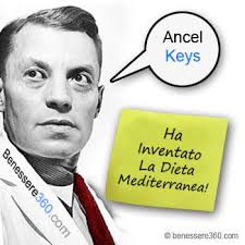 Dieta Mediterranea Benefici Menu Di Esempio E Versione Dimagrante
