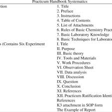 Segera order peralatan safety di website kami. Pdf Basic Chemistry Practicum Handbook With Occupational Health And Safety K3 To Prevent Work Accidents In Laboratory Validity And Feasibility