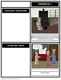 Trasaturile lor de caracter sunt admirate si invidiate deopotriva de cei din jurul lor. Caracterele Caracterului De Cinderella Characters