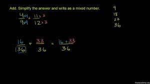 Dodawanie ułamków o tych samych mianownikach (na poziomie ucznia klasy 6). Dodawanie Ulamkow O Roznych Mianownikach Writing Ads Simplify