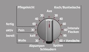 Pasttenses is best for checking english the list here contains a total of 1 words that can be used for innere einstellung in english. Wie Wichtig Fur Den Mlm Erfolg Ist Die Richtige Innere Einstellung Mlm Marketing Erfahrungen