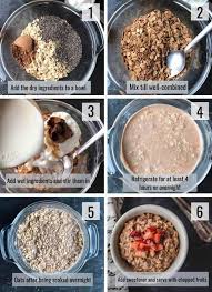 Could your overnight oats be the cause of your weight gain? Healthy Chocolate Overnight Oats Simmer To Slimmer
