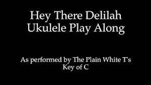 Dark grey kitchen units uke tabs hey there delilah. Hey There Delilah Ukulele Play Along Key Of C Youtube