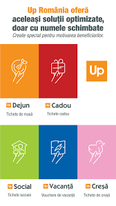 Edenred este lider pe piața tichetelor. Produsele È™i SoluÈ›iile Up Romania Isi SchimbÄƒ Denumirile Si InfÄƒÅ£isarea