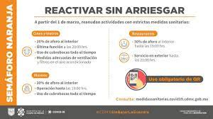 Cdmx regresa a semáforo naranja la próxima semana el gobierno de la ciudad de méxico informó que a partir del lunes 26 de julio el semáforo de riesgo epidemiológico regresa a naranja y permanecerá así por lo menos dos semanas. Gobierno Cdmx On Twitter Muy Importante Comparte Con Todos El Semaforo Naranja No Es Verde Estas Son Las Actividades Que Se Reactivan No Bajemos La Guardia Protegeteyprotegealosdemas