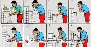 Wudhu Fardhu Rukun Dan Rinciannya Secara Lengkap Jenggot Wajah Pertumbuhan Rambut