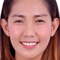 200+ "Khae" profiles