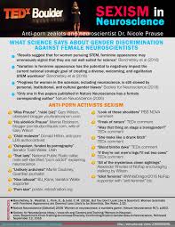 Kuzunzidwa Kosavomerezeka kwa Nicole Prause ndi Kuipitsa Kwa Gary Wilson &  Ena (Tsamba 1) - Ubongo Wanu pa Zithunzi